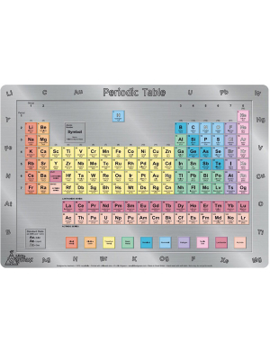 Periodic Table Placemat